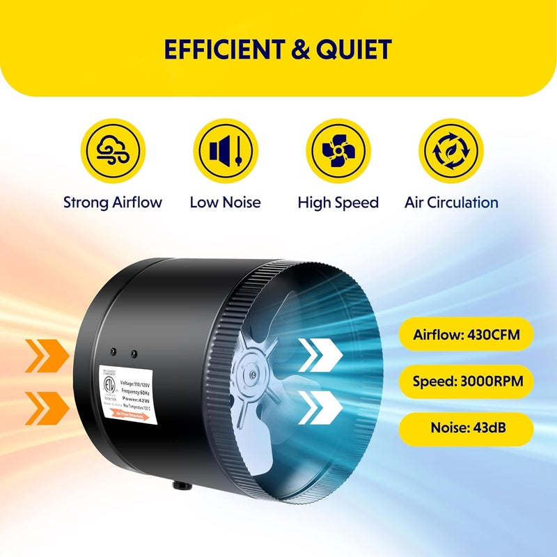I-Power 8 Inch Inline Booster Duct Fan with Speed Controller, 430 CFM Exhaust Fan HVAC Ventilation Duct Blower for Bathroom, Kitchen, Basement, Attic and Grow Tent - Image 3
